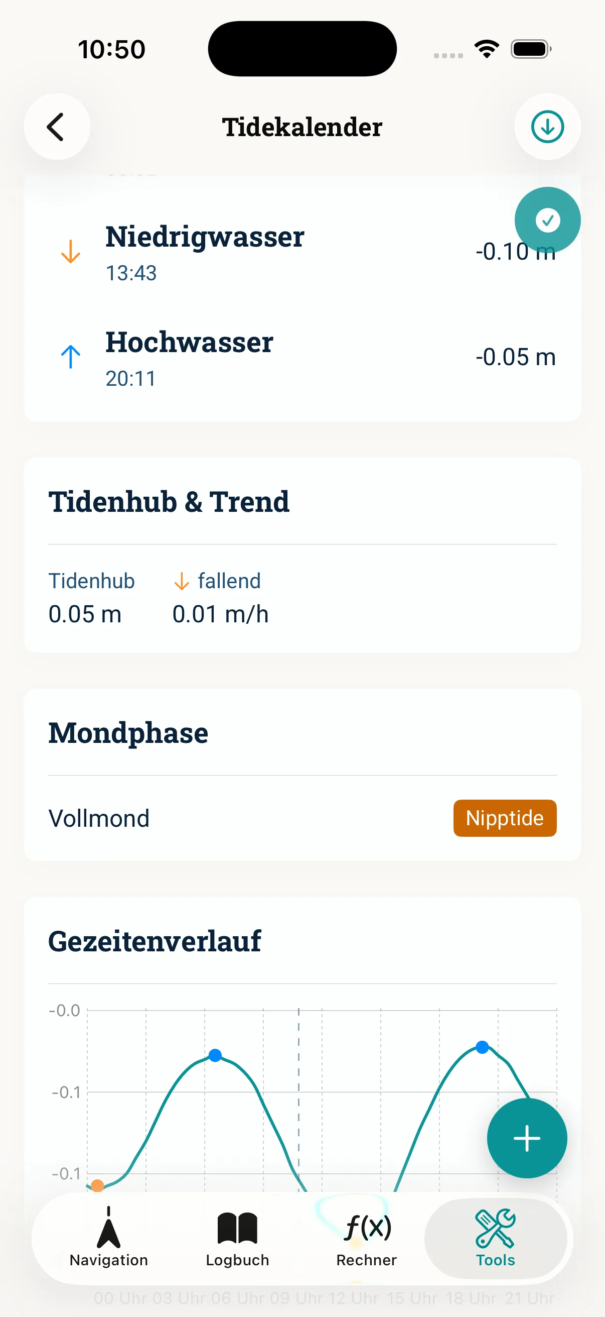 Gezeiten